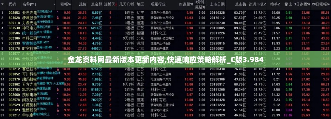 金龙资料网最新版本更新内容,快速响应策略解析_C版3.984