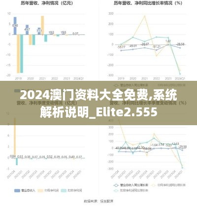 2024澳门资料大全免费,系统解析说明_Elite2.555