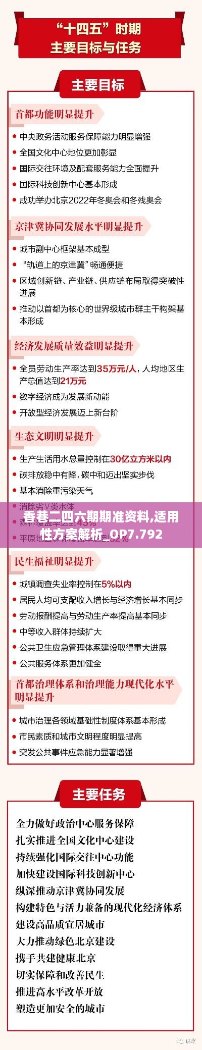 香巷二四六期期准资料,适用性方案解析_OP7.792