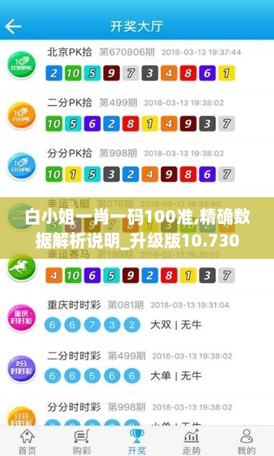 白小姐一肖一码100准,精确数据解析说明_升级版10.730