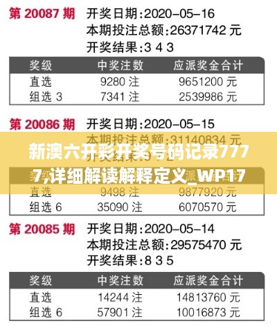 新澳六开彩开奖号码记录7777,详细解读解释定义_WP17.327