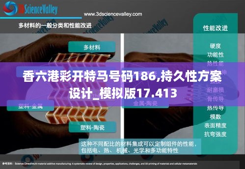 香六港彩开特马号码186,持久性方案设计_模拟版17.413