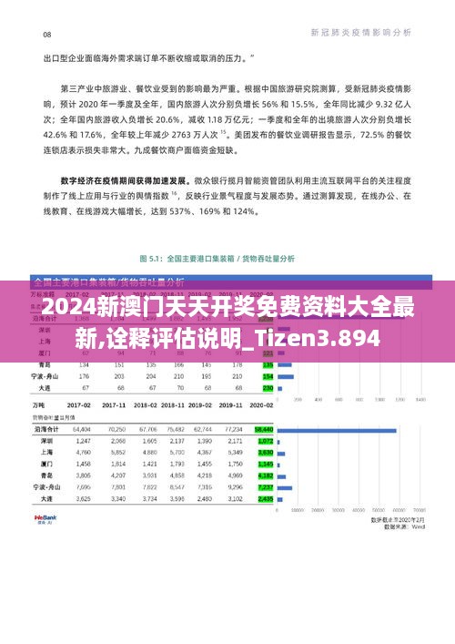 2024新澳门天天开奖免费资料大全最新,诠释评估说明_Tizen3.894