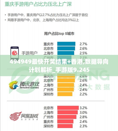 494949最快开奖结果+香港,数据导向计划解析_手游版9.245