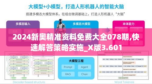 2024新奥精准资料免费大全078期,快速解答策略实施_X版3.601