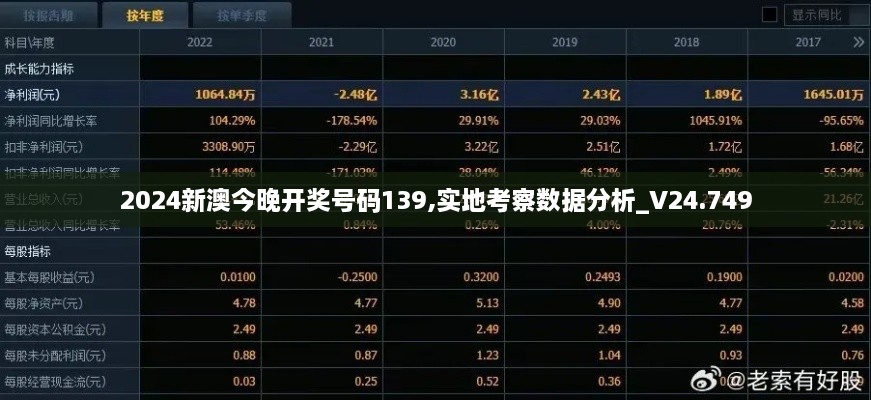 2024新澳今晚开奖号码139,实地考察数据分析_V24.749