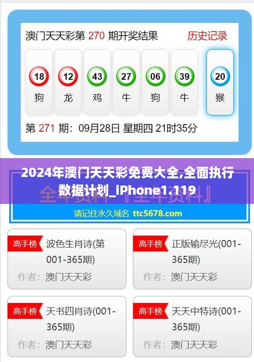 2024年澳门天天彩免费大全,全面执行数据计划_iPhone1.119