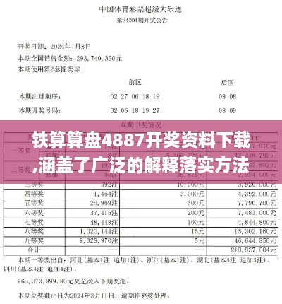 铁算算盘4887开奖资料下载,涵盖了广泛的解释落实方法_尊贵版7.718