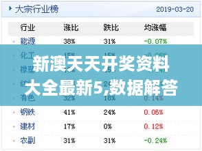 新澳天天开奖资料大全最新5,数据解答解释定义_XR5.875