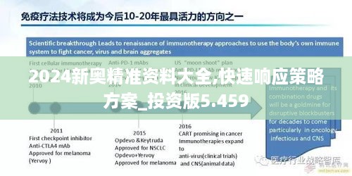 2024新奥精准资料大全,快速响应策略方案_投资版5.459