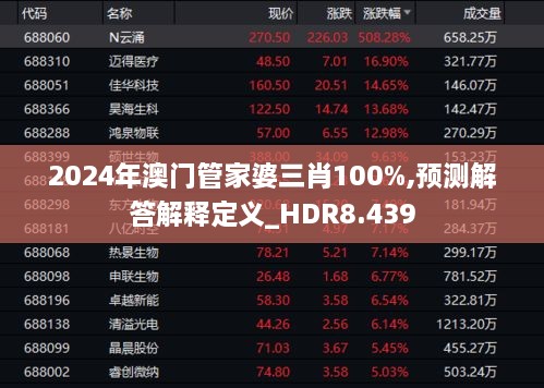 2024年澳门管家婆三肖100%,预测解答解释定义_HDR8.439