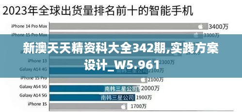 新澳天天精资科大全342期,实践方案设计_W5.961