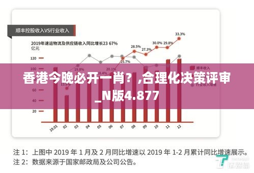 香港今晚必开一肖？,合理化决策评审_N版4.877