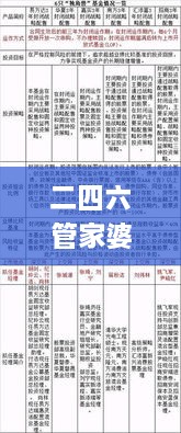 二四六管家婆期期准资料,最新方案解析_投资版7.566