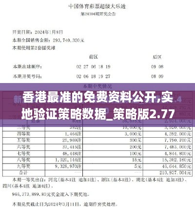 香港最准的免费资料公开,实地验证策略数据_策略版2.777