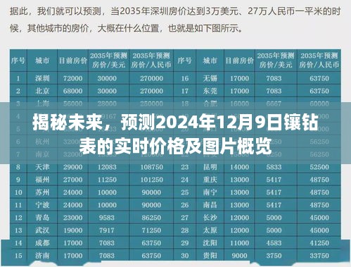 未来揭秘，2024年12月9日镶钻表价格预测与图片概览