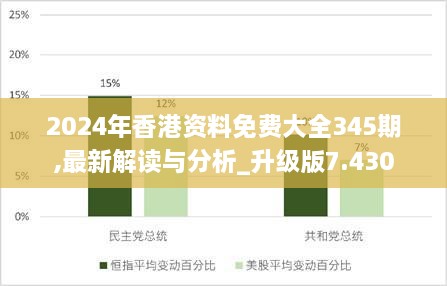 2024年香港资料免费大全345期,最新解读与分析_升级版7.430