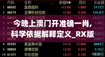 今晚上澳门开准确一肖,科学依据解释定义_RX版4.147