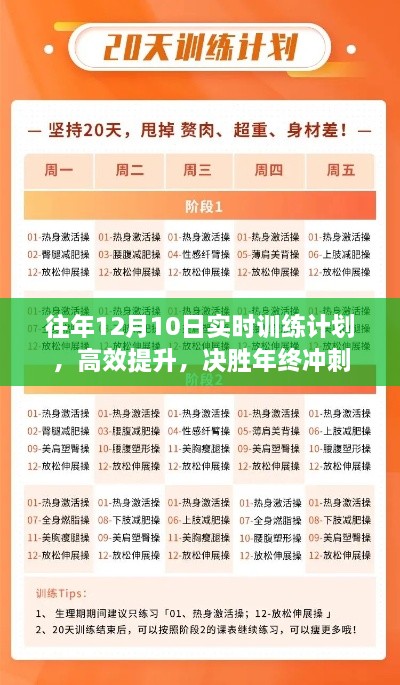 决胜年终冲刺，高效实时训练计划指南（往年12月10日版）