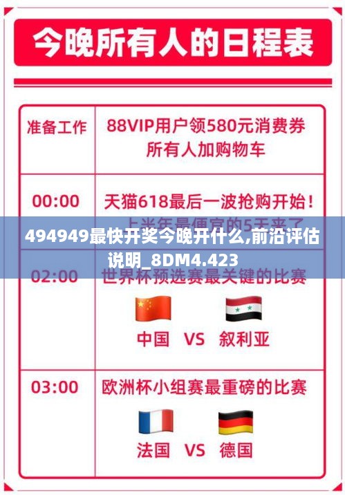 494949最快开奖今晚开什么,前沿评估说明_8DM4.423