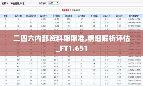 二四六内部资料期期准,精细解析评估_FT1.651