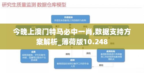 今晚上澳门特马必中一肖,数据支持方案解析_薄荷版10.248