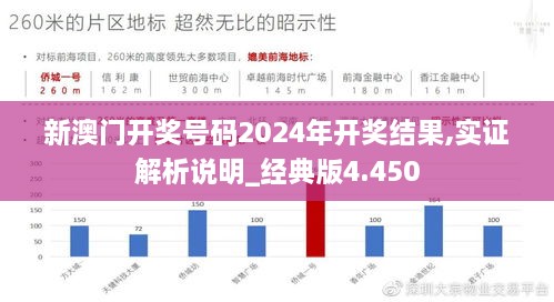 新澳门开奖号码2024年开奖结果,实证解析说明_经典版4.450