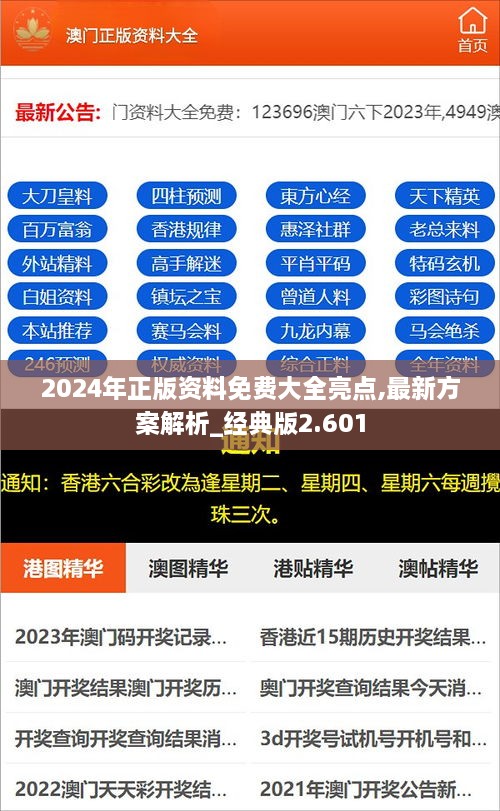 2024年正版资料免费大全亮点,最新方案解析_经典版2.601