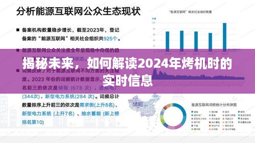 揭秘未来烤机技术，实时信息解读助力高效生产，展望2024年发展趋势