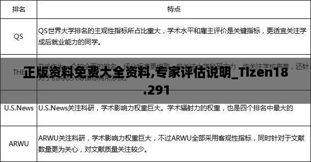 正版资料免费大全资料,专家评估说明_Tizen18.291