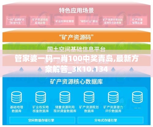 管家婆一码一肖100中奖青岛,最新方案解答_3K10.134