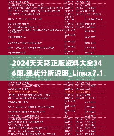 2024天天彩正版资料大全346期,现状分析说明_Linux7.150