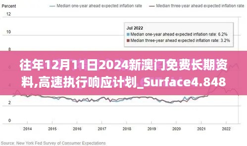 往年12月11日2024新澳门免费长期资料,高速执行响应计划_Surface4.848