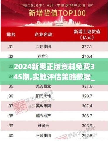 2024新奥正版资料免费345期,实地评估策略数据_钻石版110.378