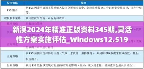 新澳2024年精准正版资料345期,灵活性方案实施评估_Windows12.519