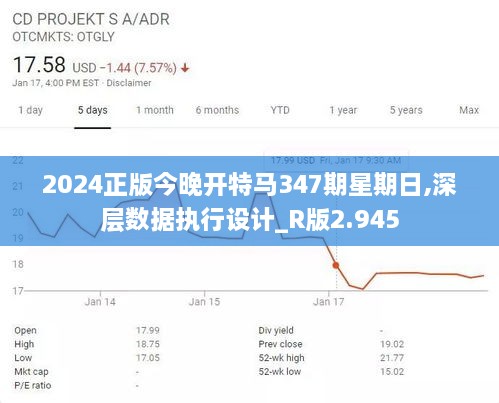 2024正版今晚开特马347期星期日,深层数据执行设计_R版2.945