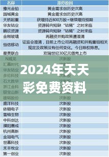 2024年天天彩免费资料347期,实践分析解释定义_至尊版3.426