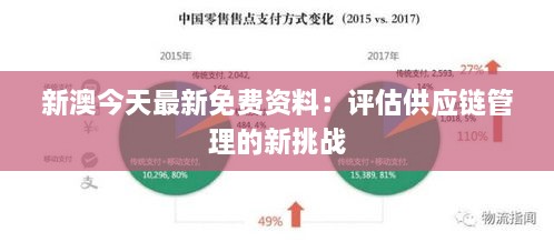 新澳今天最新免费资料：评估供应链管理的新挑战