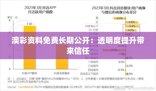 澳彩资料免费长期公开：透明度提升带来信任