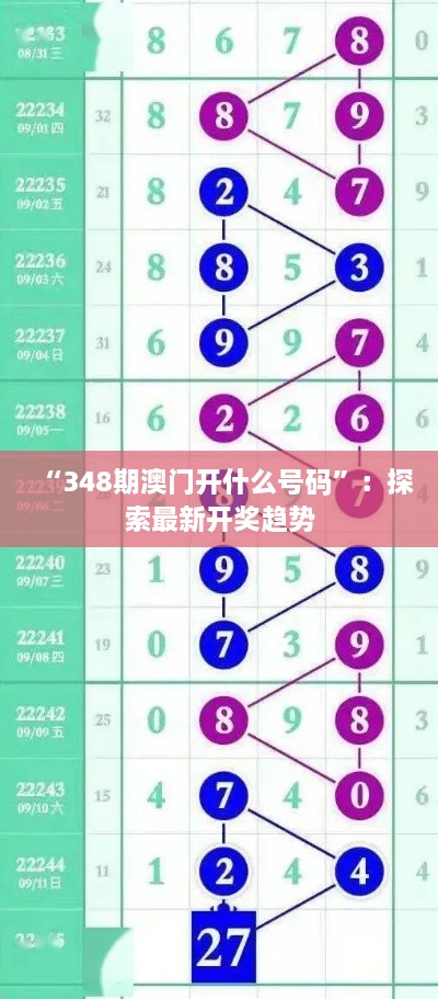 “348期澳门开什么号码”：探索最新开奖趋势