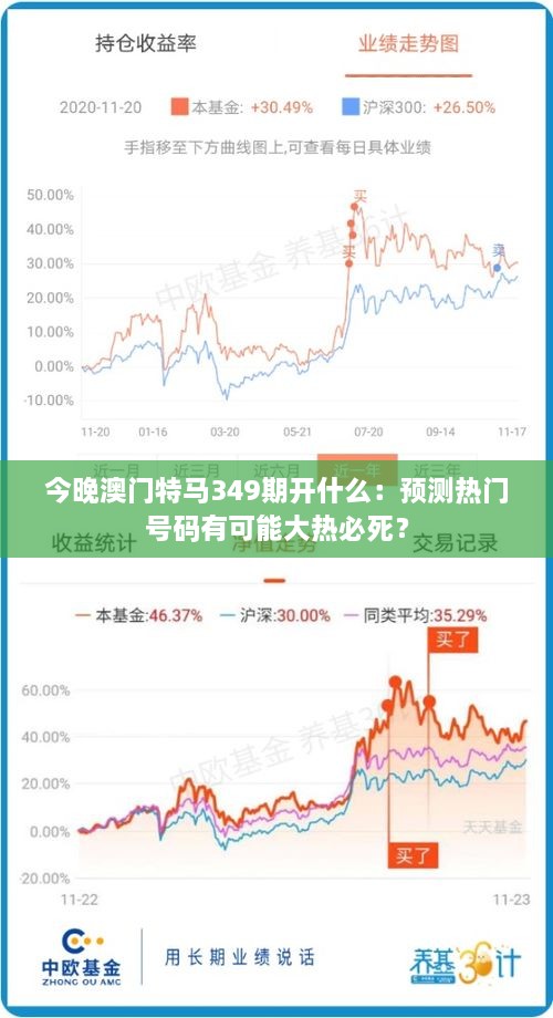 今晚澳门特马349期开什么：预测热门号码有可能大热必死？