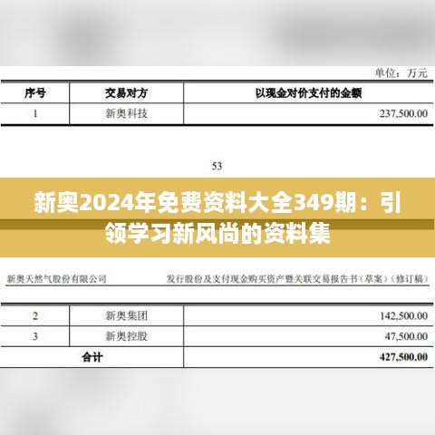 新奥2024年免费资料大全349期：引领学习新风尚的资料集