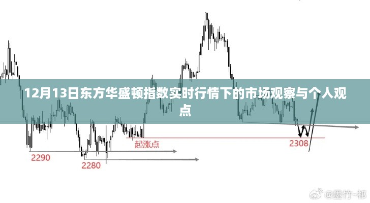 市场观察与个人观点，东方华盛顿指数实时行情分析（12月13日）