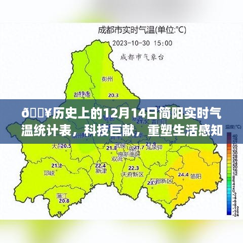 企业新闻 第190页