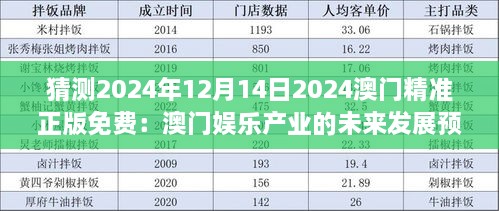 猜测2024年12月14日2024澳门精准正版免费：澳门娱乐产业的未来发展预测