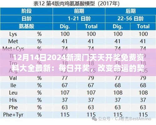 企业新闻 第189页