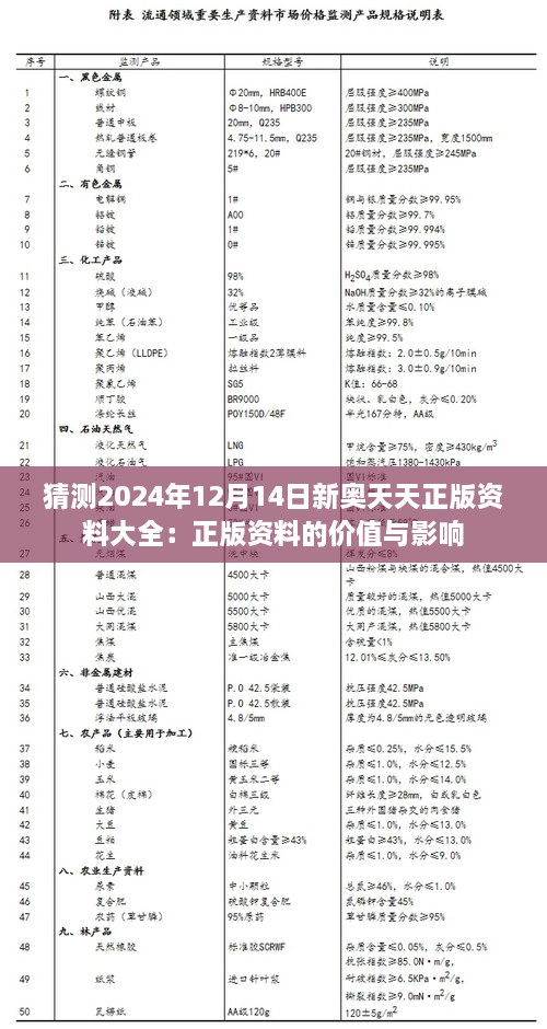 猜测2024年12月14日新奥天天正版资料大全：正版资料的价值与影响