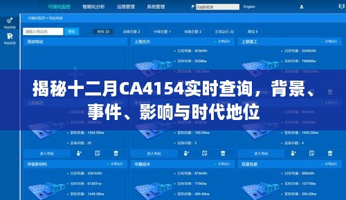 揭秘十二月CA4154实时查询，背景、事件、影响与时代地位全解析