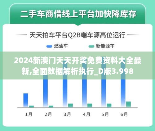 2024新澳门天天开奖免费资料大全最新,全面数据解析执行_D版3.998