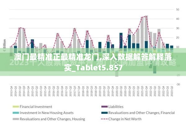 澳门最精准正最精准龙门,深入数据解答解释落实_Tablet5.857